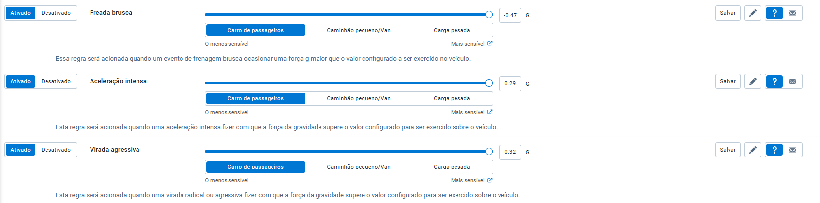 Painel de monitoramento do motorista: Configurações Acelerômetro Feedback ao motorista definidas como Mais sensível (Carga pesada)